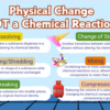 All About Chemical Reactions - Image 4